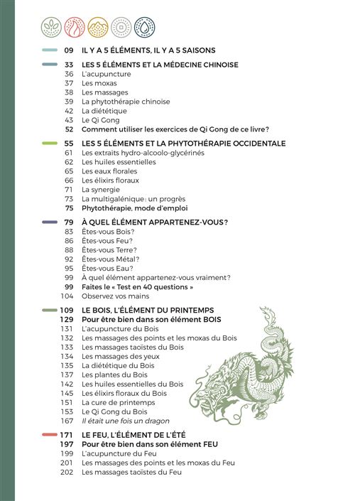 Le guide du bien-être selon la Médecine Chinoise, Dr Yves Réquéna & Marie Borrel – Image 2